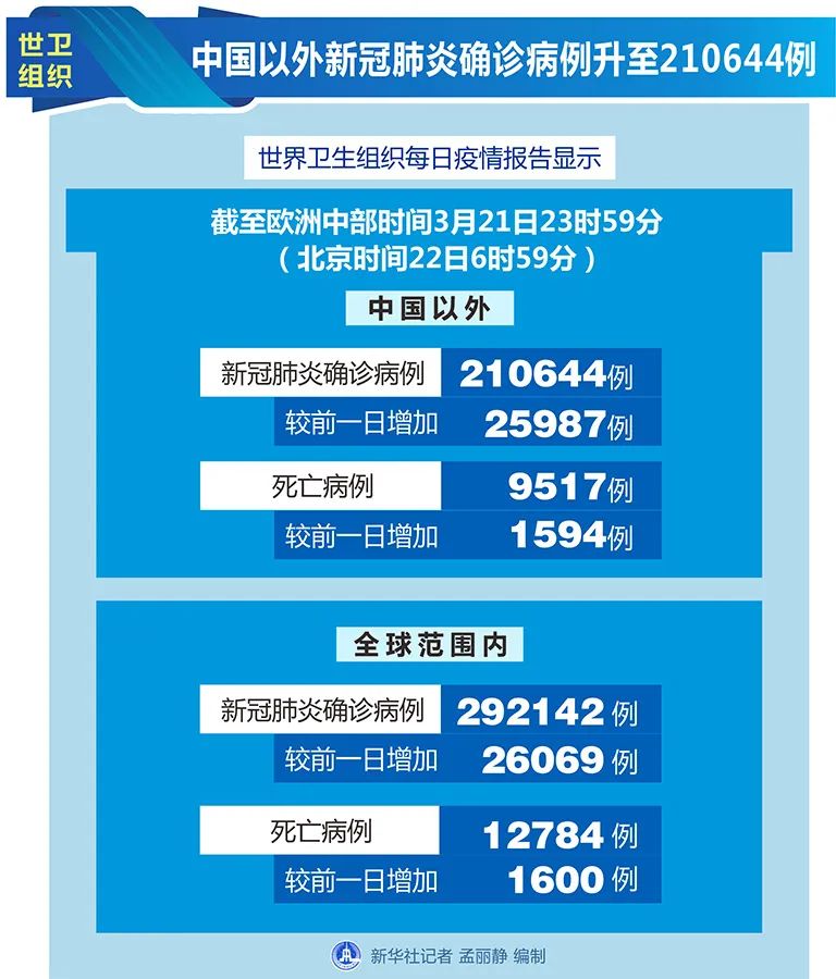 新澳门精准免费大全与新澳2025精准正版資料料与警惕虚假宣传-全面释义、解释与落实