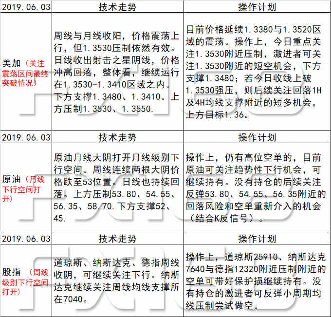 2025新澳天天免费精准与新奥2025资料大全最新版本,全面释义、解释与落实-警惕虚假宣传