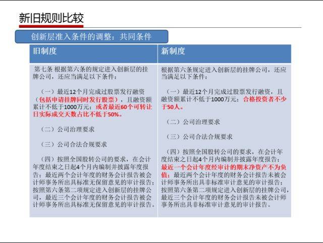 澳门管家婆100%精准准确,精选解析、解释与落实