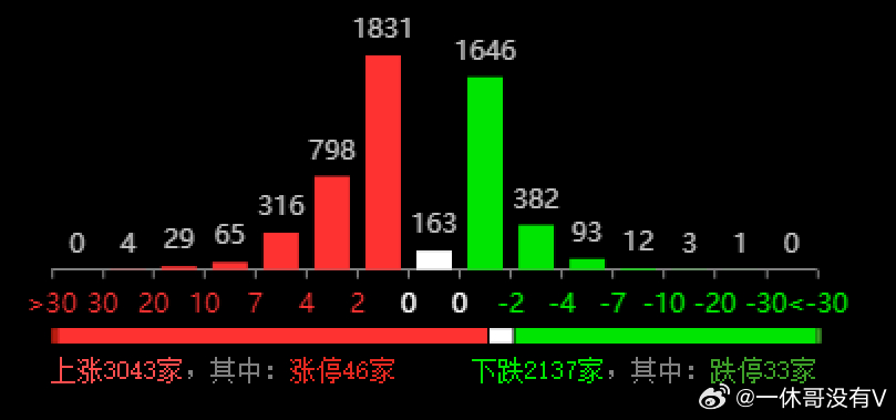 777778888精准免费四肖,全面释义、解释与落实-警惕虚假宣传-全面释义、解释与落实