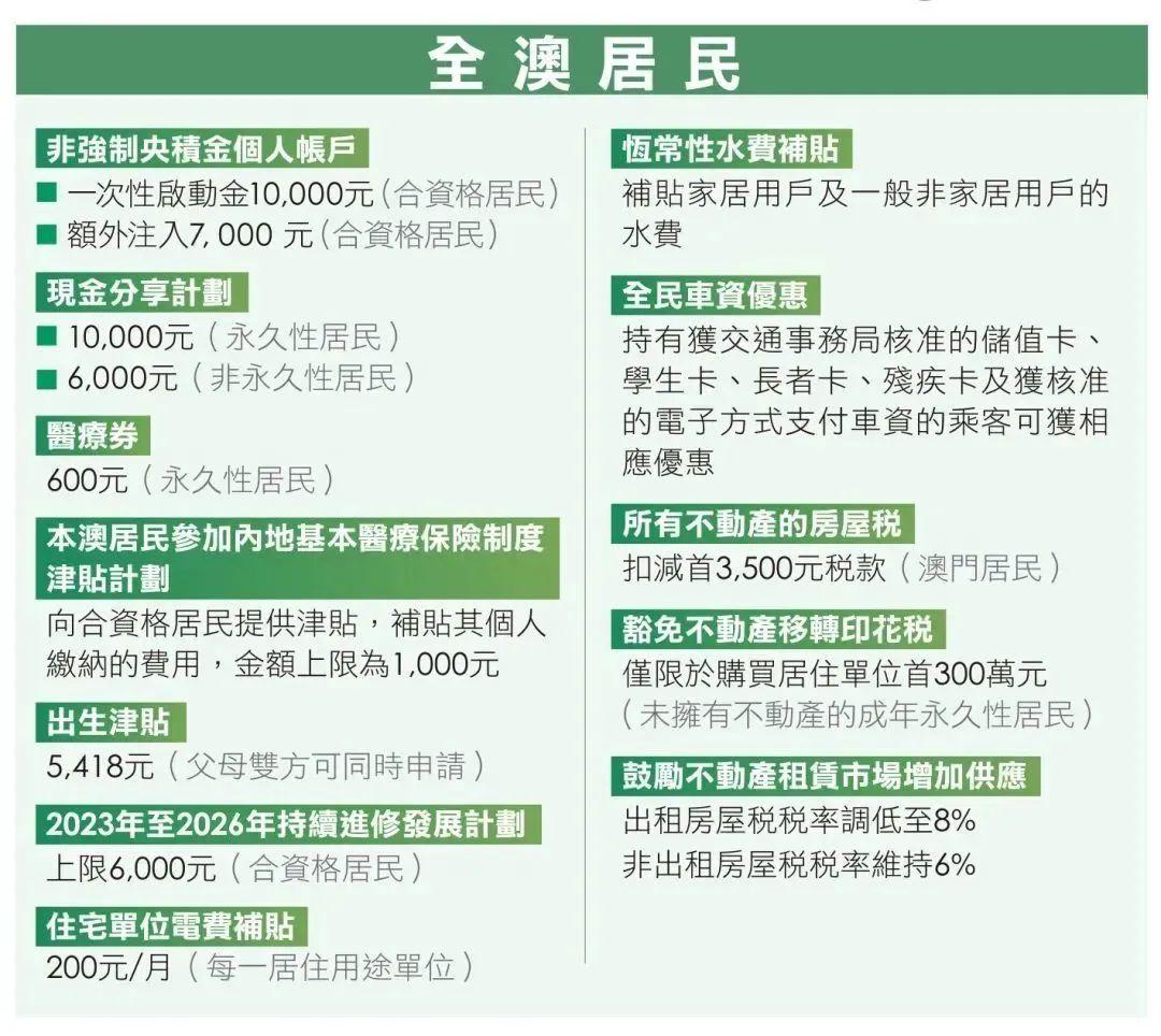 2025年新澳门和香港天天免费精准大全,全面释义、解释与落实与警惕虚假宣传、