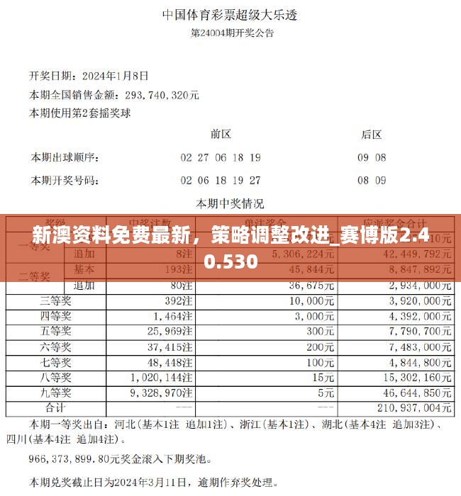 2025年新奥资料正版大全和香港天天免费精准,全面释义、解释与落实与警惕虚假宣传
