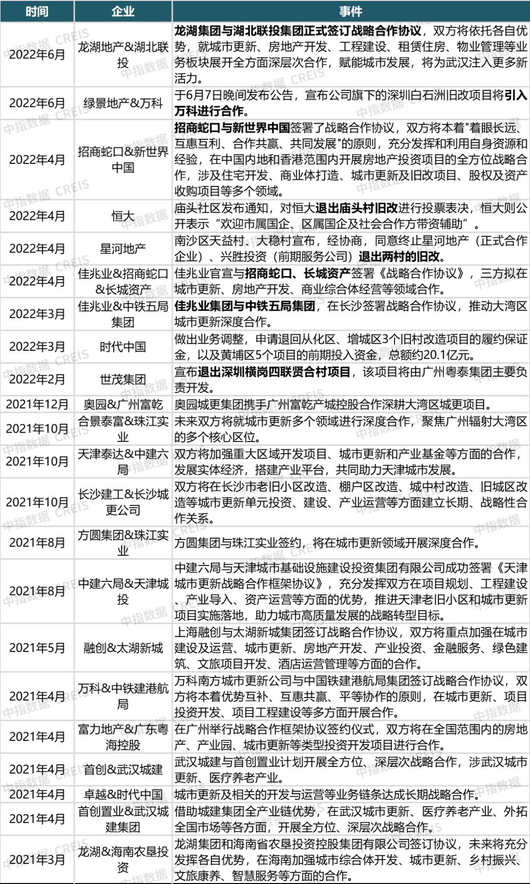 2025年免费正版资料与2025新澳正版今晚资料,全面释义、解释与落实与警惕虚假宣传
